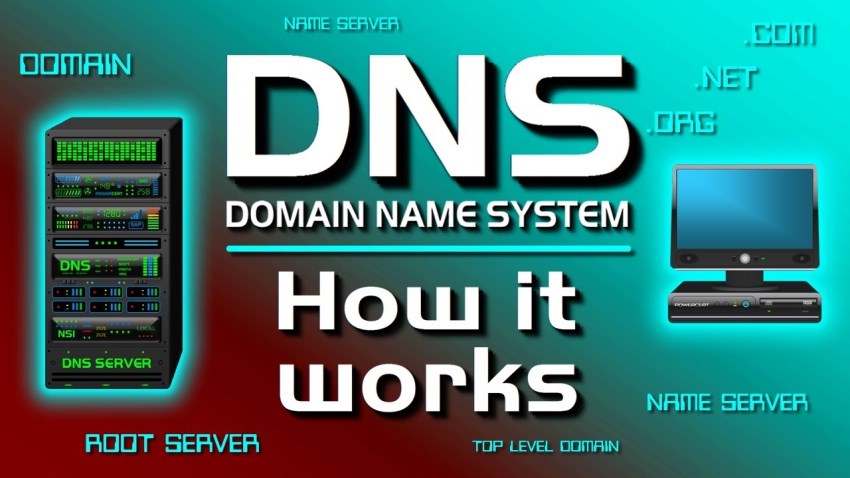 What Is a DNS Server?